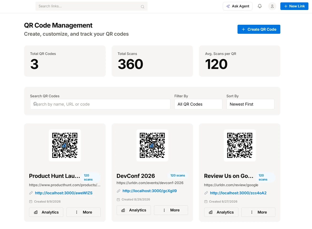 URLdn QR Code Management overview showing total QR codes, total scans, and a list of QR codes with scan counts