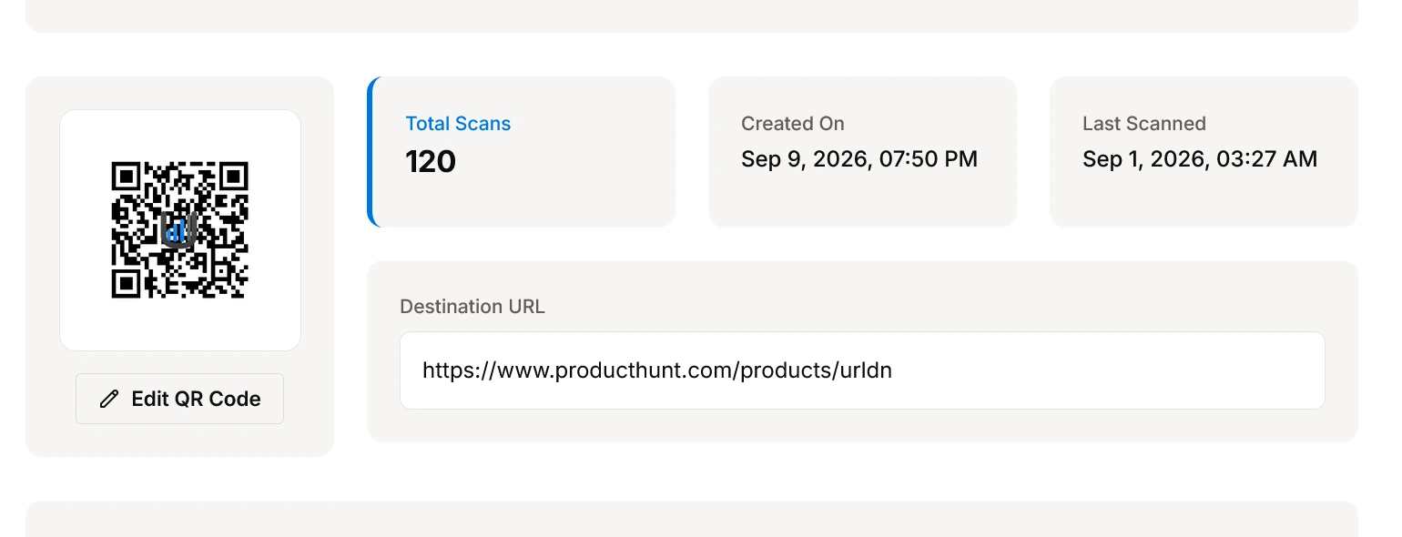 QR code overview panel showing total scans, creation date, last scanned date, and destination URL in URLdn