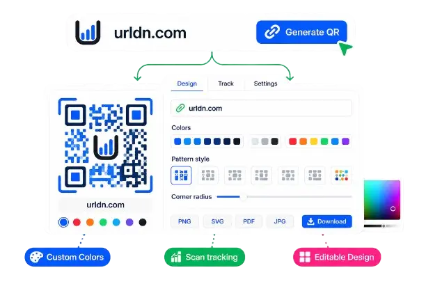 QR Codes