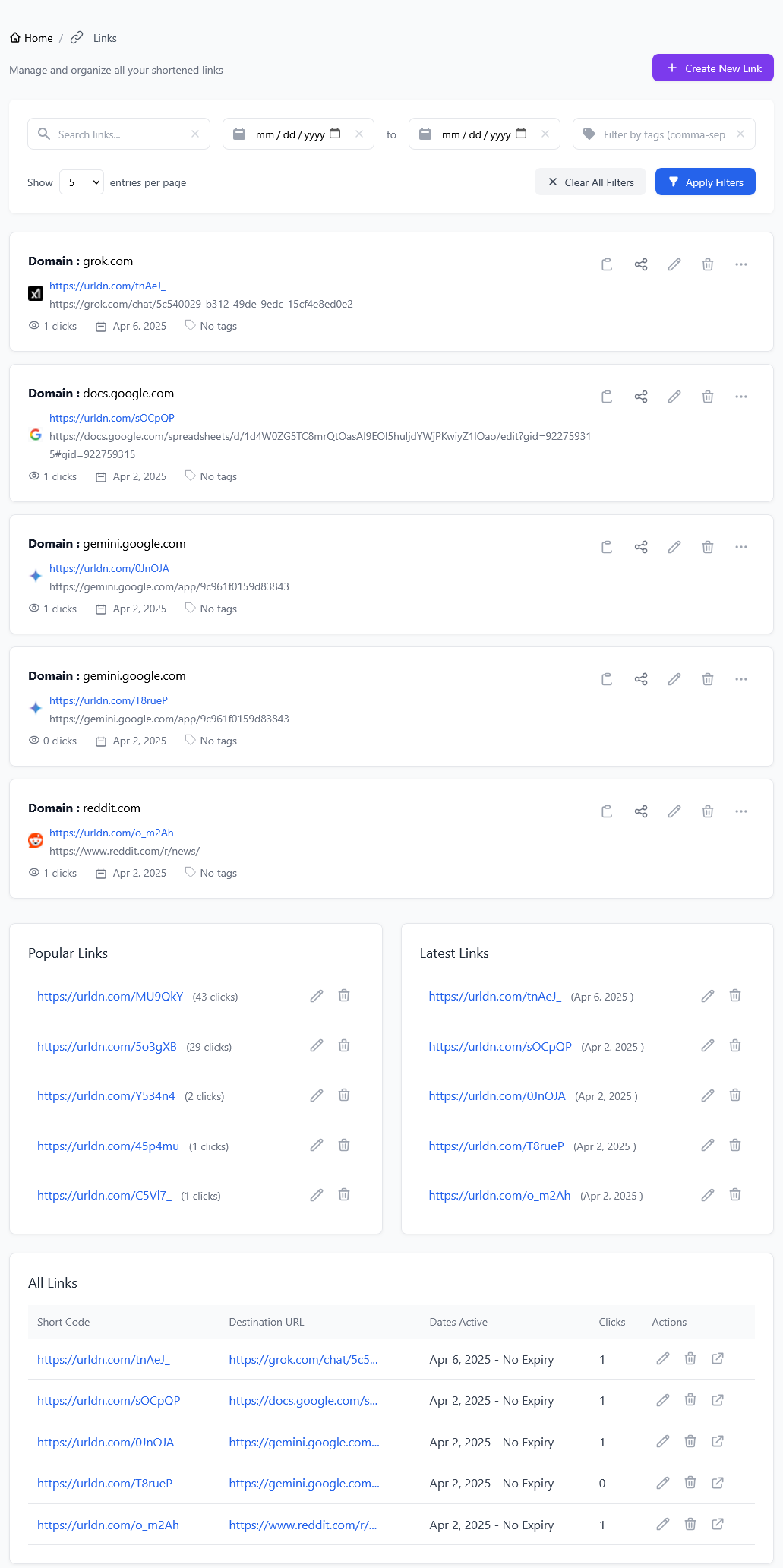 Links Management